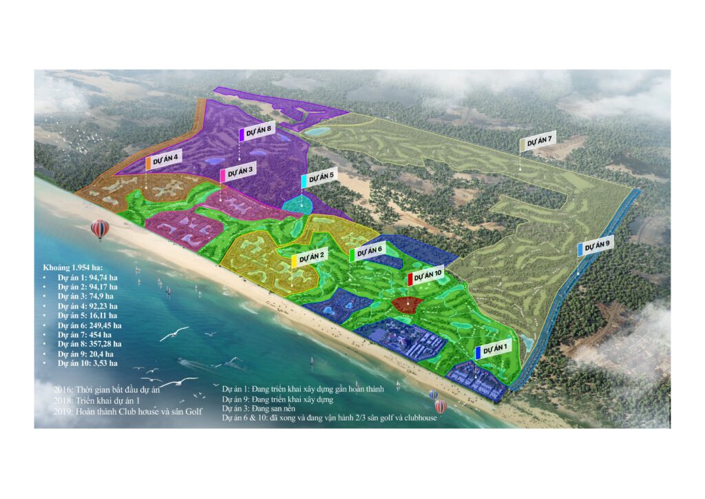 FLC-Quảng-trị-các-dự-án-thành-phần